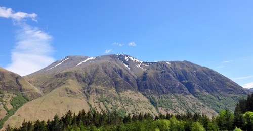 The almighty Ben Lomond